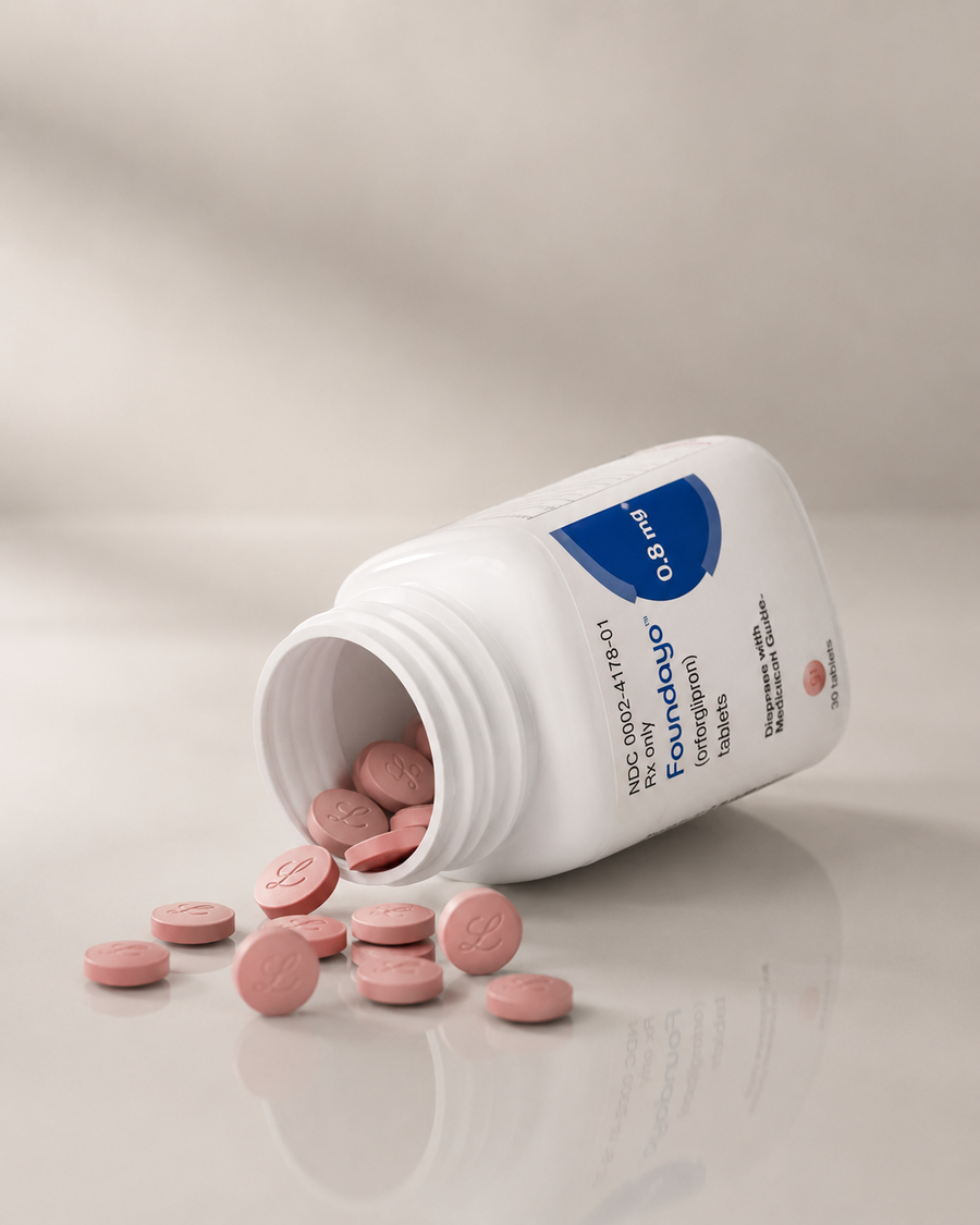 Foundayo GLP-1 Pill