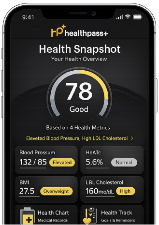 healthpass snapshot
